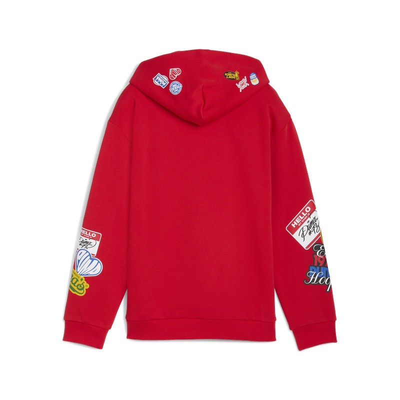 Aceasta este imaginea corespunzatoare acestui obiect